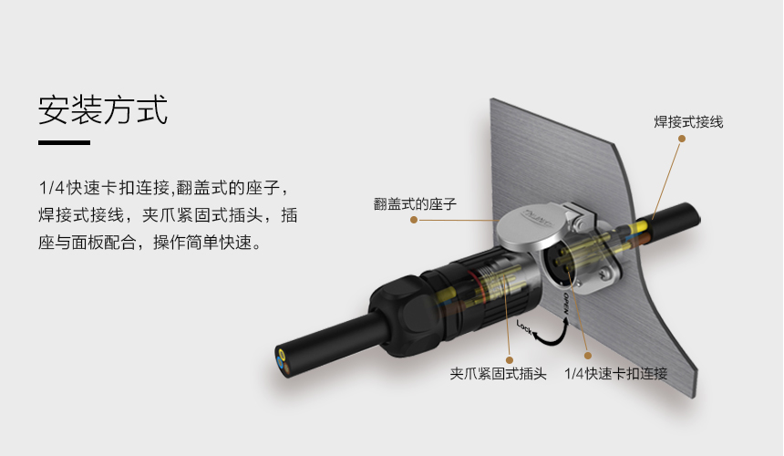工业信号连接器.jpg