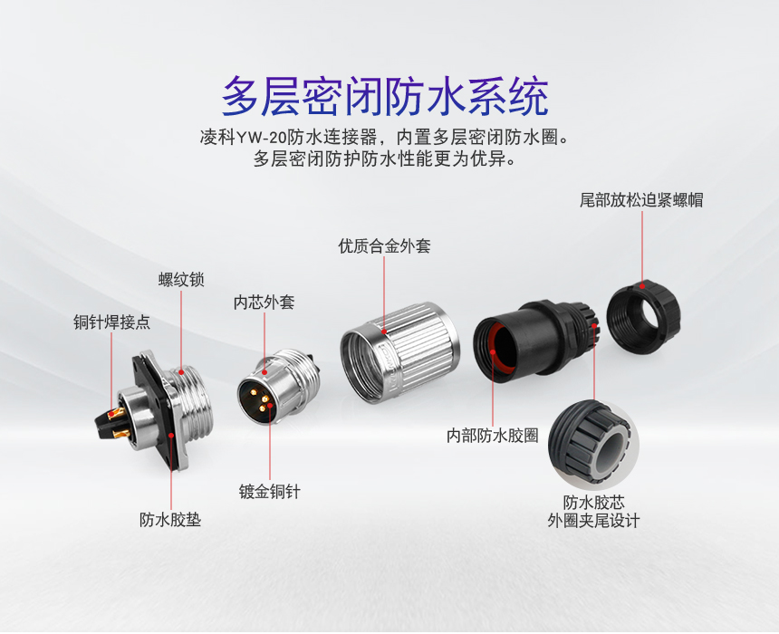 电源连接器圆型.jpg
